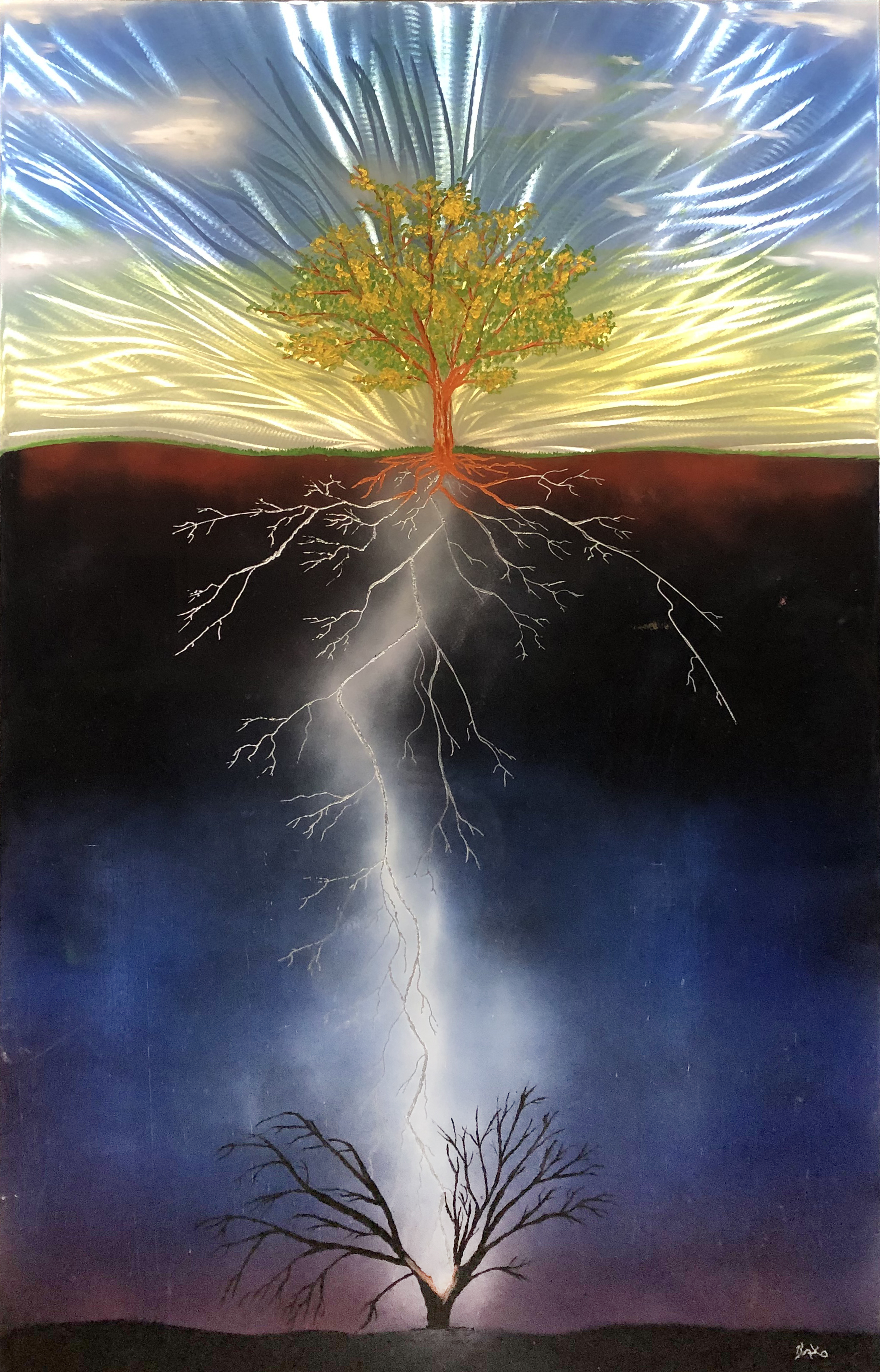 Post-Traumatic Growth